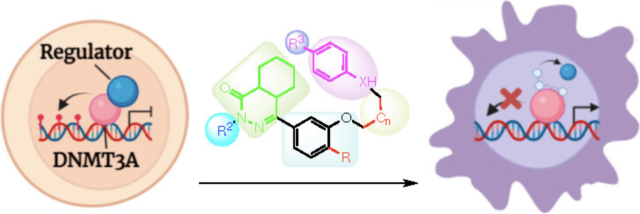 Hernandez & Ward et al.